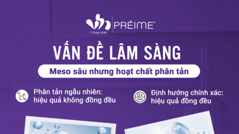 Drug Delivery System (DDS) trong Mesotherapy: Khi hiệu quả phụ thuộc vào độ chính xác sinh học, không chỉ độ sâu kim